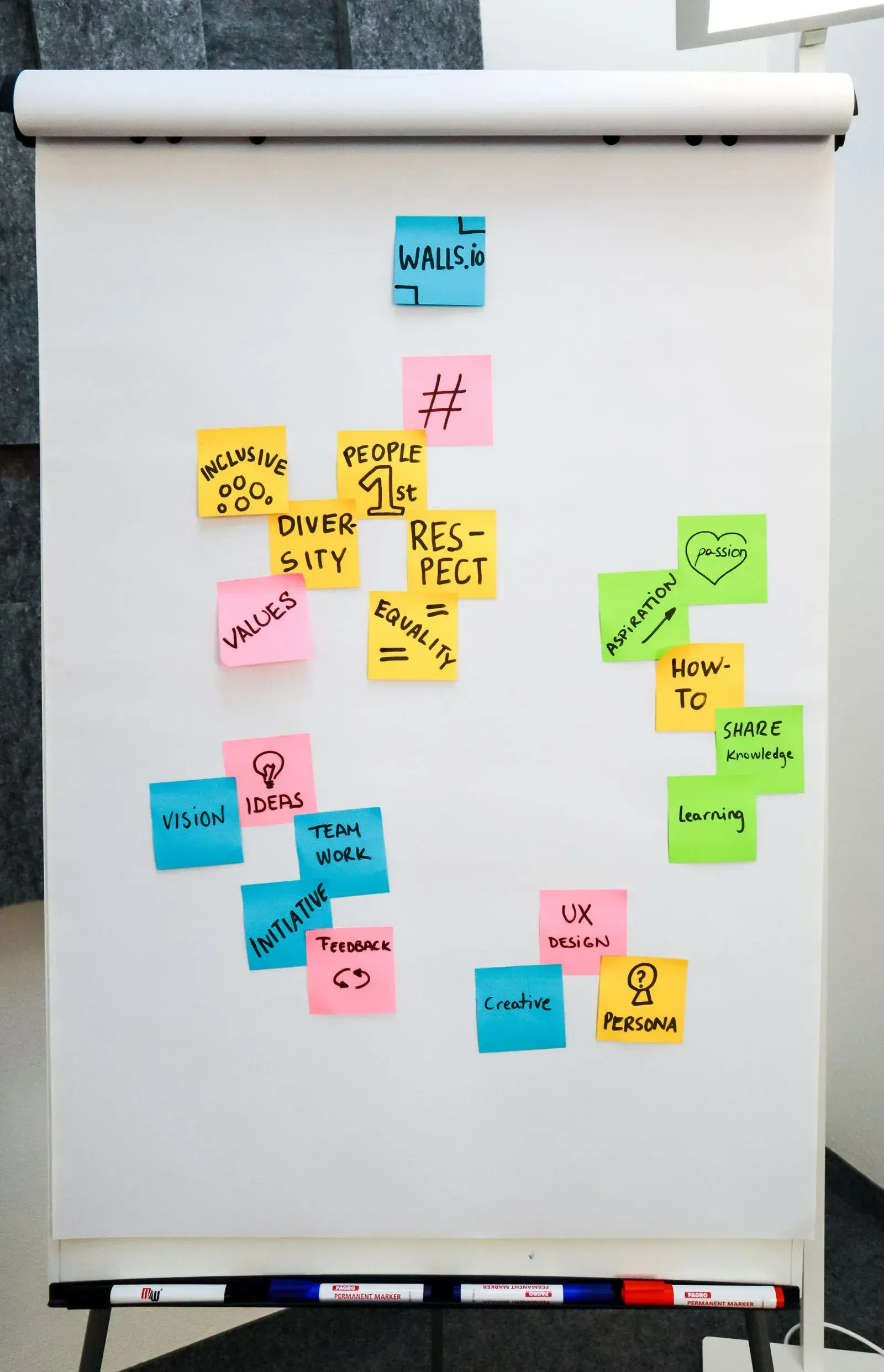 Brand Strategy