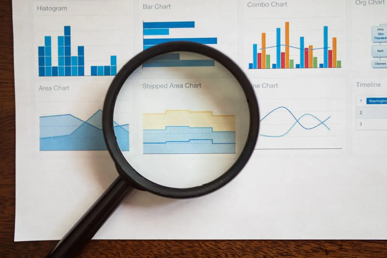 Performance & SEO Audit